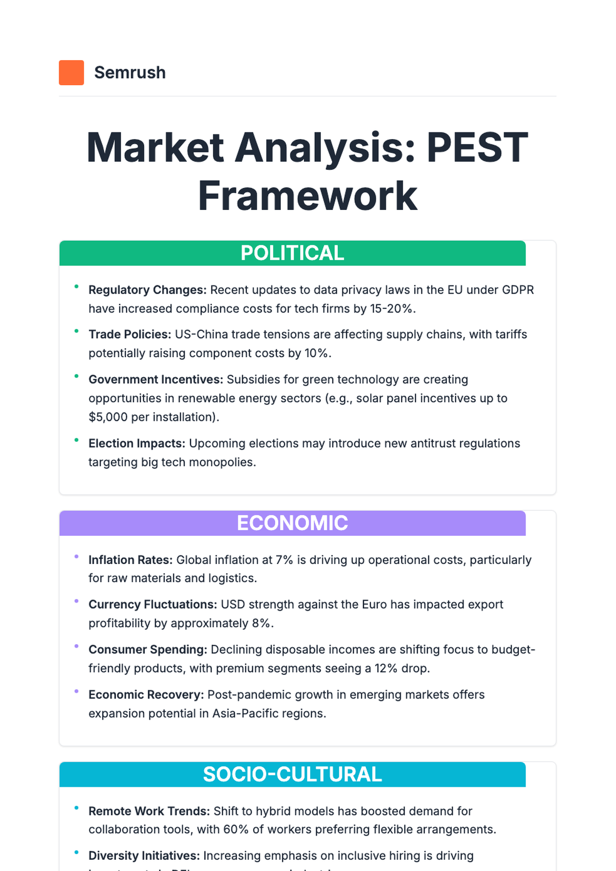 SEMRUSH PEST Analysis infographic with four colored sections Political Economic Socio cultural and_variant_2